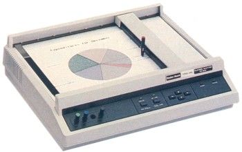 XJ1660 de reclame van scherpe plotter