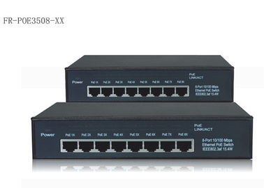 8 havensmacht over Ethernet-Schakelaar 10/100/1000M met IEEE 802.3af