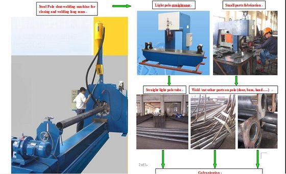 De industriële machine van de Straatlantaarnpool/het maken van materiaal voor lichte pool