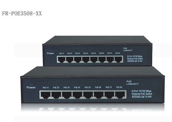 8 havensmacht over Ethernet-Schakelaar 10/100/1000M met IEEE 802.3af