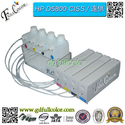 Van de de Printerbk C M Y Ononderbroken Inkt van DIY HP81 CISS Compatibel HP Designjet D5800 de Leveringssysteem
